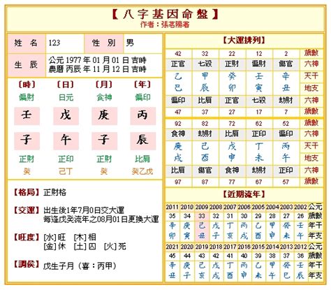 八字 查詢|免費八字算命、排盤及命盤解說，分析一生的命運